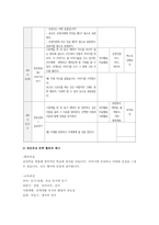 전래동화와 환상동화 장르에 해당하는 좋은 그림책을 각 1권씩 선정하여 작품소개 및 문학적 -7