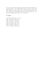 정신건강의 일반적인 기준을 정리하고 인간관계 내에서 정신건강을 유지하기 위한 방법을 작성-6