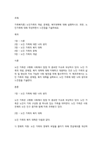 가족복지론] 노인가족의 개념, 문제점, 복지대책에 대해 설명하시오 또한, 노인가족에 대해 작성하면서 느낀점을 기술하세요-1