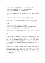 프로그램개발평가] 아동, 청소년, 가족, 노인, 장애인 등 관심분야의 대상을 선정해 1회성 프로그램이 아닌 3회 이상의 프로그램을 개발하여 프로그램계획서를 작성하시오-3