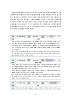[2023 청소년인성교육][기말과제물] 자기초월의 덕목 중 감사에 대하여, ‘청소년인성교육’ 교재(p107-114) 내용 및 기타 자료를 개인이 자유롭게 참조하여, 1) ‘감사’에 대한 개념 및 이론을 제시하고, 2) 교재에 제시된 “감사 증진을 위한 활동” 중 한 가지를 선택하거나 -7