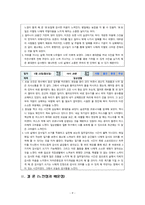 [2023 청소년인성교육][기말과제물] 자기초월의 덕목 중 감사에 대하여, ‘청소년인성교육’ 교재(p107-114) 내용 및 기타 자료를 개인이 자유롭게 참조하여, 1) ‘감사’에 대한 개념 및 이론을 제시하고, 2) 교재에 제시된 “감사 증진을 위한 활동” 중 한 가지를 선택하거나 -9