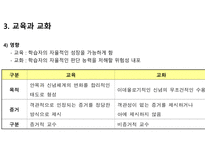 교육과 훈련 그리고 교화-7