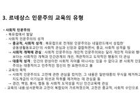 르네상스 인문주의 교육에 대해-14