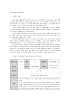 아동관찰및행동연구1공통 만 3 5세의 유아들의 놀이상황을 관찰하여 평정척도법 시간표집법 빈도사건표집법 서술식 사건표집법 행동목록법 관찰기록 작성하시오00-3