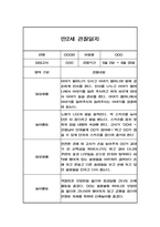 만2세 5월,6월 관찰일지 (평가있음 / 놀이활동,일상생활 관찰일지)-6