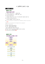 (안연희)한국어 음운론 (기말시험)(강의안핵심정리★기출문제)-19