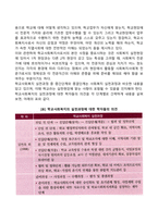 학교사회복지 실천과정-3
