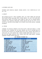 사회복지행정의 개념과 특성 및 과정-7