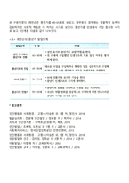 중년기 발달과정에 대한 에릭슨, 헤비거스트, 융, 레빈슨의 견해-4