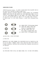 교류분석이론의 주요개념-2