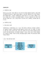 [글로벌촉진전략] 국제촉진의 개념과 특성 및 수단-2