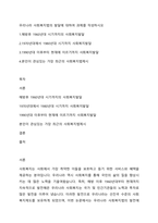 우리나라 사회복지법의 발달에 대하여 과제를 작성하시오-1