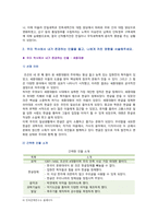 [한국사의이해] 2023년 기말시험과제물, 1. (1) 1862년 농민봉기 (2) 광무개혁 (3) 1910년대와 1920년대 일제의 통치 방식을 비교 (4) 모스크바 3상회의 2. 우리 역사에서 내가 존경하는 인물을 들고, 나에게 끼친 영향을 서술해주세요. 3. 나의 관점에서 우리 역사의 중요한 전환점이 된 사건, 이유-6