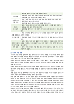 [한국사의이해] 2023년 기말시험과제물, 1. (1) 1862년 농민봉기 (2) 광무개혁 (3) 1910년대와 1920년대 일제의 통치 방식을 비교 (4) 모스크바 3상회의 2. 우리 역사에서 내가 존경하는 인물을 들고, 나에게 끼친 영향을 서술해주세요. 3. 나의 관점에서 우리 역사의 중요한 전환점이 된 사건, 이유-7