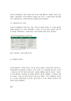국제경영학 한국 이외의 국가를 하나 선정하여, 해당 국가에서 코비드19 시기에 성장한 산업에대해 데이터를 바탕으로 설명하시오.-8