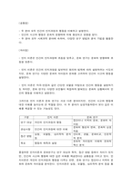 대중문화와영화비평영화나 드라마 한 편을 자유롭게 선택하여, 해당 영화나 드라마를 퍼스가 언급한 지표, 도상, 상징 개념을 바탕으로 분석 인지이론과 문화연구-6