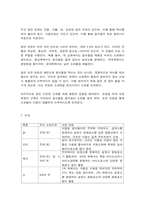 방송대 가축번식생리학-7