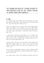4차 산업혁명시대의 확산으로 각 분야별 인적자원의 부족과 과잉인력이 이슈화 되고 있는 시점에서 인적자원의 과잉인력 대책에 대하여 설명하시오-1