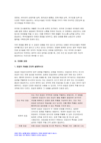 교육평가 기말시험 2023) 교육평가 정의적 평가의 개념과 특징과 장단점, 구조적 면접법 비구조화면접법 반구조화 면접법 중 1개를 선택, 선택한 면접법을 유치원 교사, 어린이집교사, 유아교육을 공부하는 학생 등에게 직접 실시하고 그 시사점, 표집, 타당도, 신뢰도의 개념 설명 방송통신대 교육평가 ?????????? ??????? 교육평가 자료-9