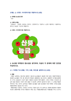 [푸드마케팅 2023 기말] 1. 농산물 브랜드의 필요성 3) 판매할 농산물 종류, 브랜드 아이덴티티 개발 2. 농산물 마케팅믹스, 촉진전략-6