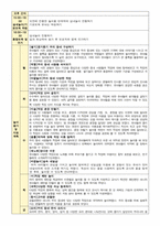 만5세 6월 1주-4주 주간보육일지-8