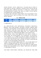 [한국 사회복지실천 역사] 우리나라 사회복지실천의 발달-3