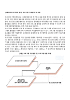 [사회복지프로그램의 설계] 프로그램 가설설정 및 이론-1