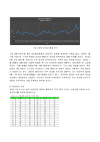2023년 1학기 방송통신대  데이터정보처리입문 기말결시자 추가과제물)교재 연습문제 118쪽1번 181쪽 14번 15번 210쪽 11번 242쪽 2번 271쪽 5번-5