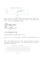 2023년 1학기 방송통신대  데이터정보처리입문 기말결시자 추가과제물)교재 연습문제 118쪽1번 181쪽 14번 15번 210쪽 11번 242쪽 2번 271쪽 5번-6