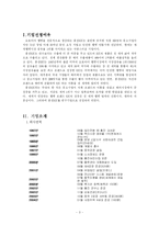 [마케팅] 홍진크라운(HJC) 성공사례-3