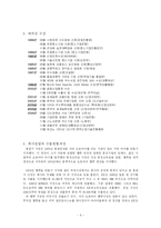 [마케팅] 홍진크라운(HJC) 성공사례-6