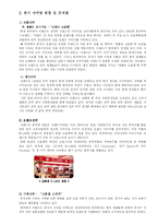 [국제마케팅] 이랜드 중국진출 성공사례-4