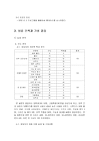 [경영통계] 저가 화장품 이용 소비자들의 구매실태와 특성-5