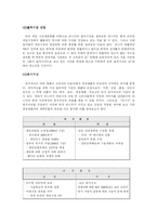 [소비자] 리니지와 와우(블리자드 Vs NC소프트)의 마케팅-3