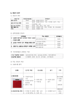위니아 만도 `딤채` 마케팅-6