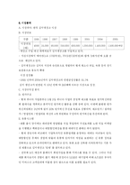 위니아 만도 `딤채` 마케팅-10
