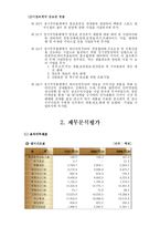 [재무관리] 하이트 맥주 재무제표분석-2