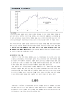 [재무관리] 하이트 맥주 재무제표분석-20