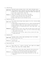 경영컨설턴트 직무분석-7
