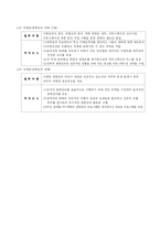 경영컨설턴트 직무분석-8