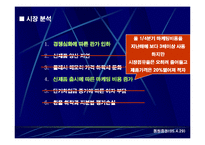 아이리버 마케팅전략-11