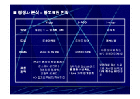 아이리버 마케팅전략-15
