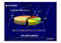 아이리버 마케팅전략-16
