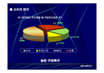 아이리버 마케팅전략-17