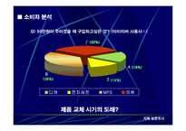 아이리버 마케팅전략-18