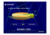 아이리버 마케팅전략-20