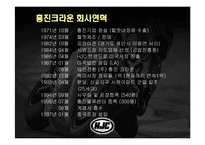 [마케팅] 홍진크라운(HJC) 성공사례-5