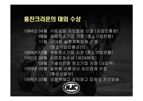 [마케팅] 홍진크라운(HJC) 성공사례-7