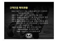 [마케팅] 홍진크라운(HJC) 성공사례-9